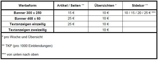 Anzeigen-Preise Salsango-Magazin Anzeigen-Preise Salsango-Magazin
