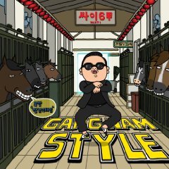 Psy - Gangnam Style: Von Möglichkeiten und Unmöglichkeiten