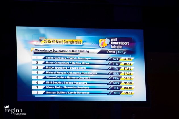 Ergebnis-Tableaut WDSF WM Kür Standard 2015 - Foto: (c) Regina Courtier