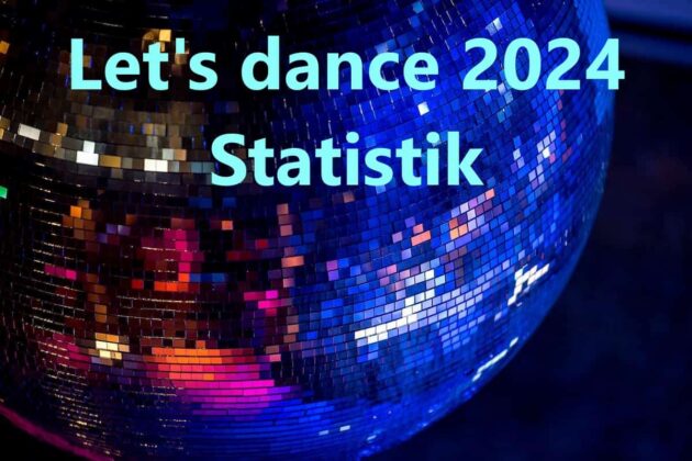 Let's dance 2024 Statistik: Alle Tänze und Punkte der Tanzpaare