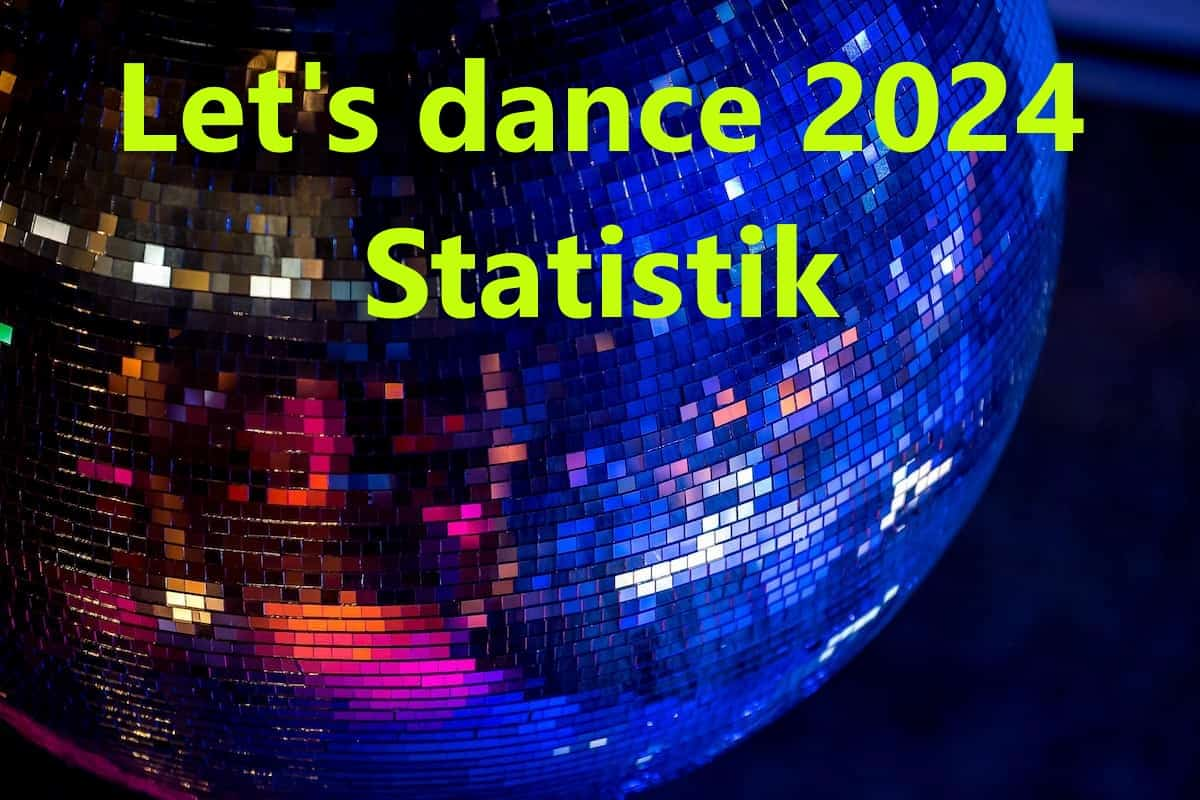 Let’s dance 2024 Statistik Einschaltquoten, Zuschauer-Zahlen