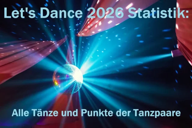 Let’s dance 2026 Statistik - Alle Punkte der Tanzpaare und Tänze - im Bild zu sehen ist das Staffel-Foto von Let's dance 2026 in Salsango mit einer von Scheinwerfern angestrahlten Spiegelkugel, ergänzt um den Schriftzug „Let's dance 2026 Statistik Tänze und Punkte der Tanzpaare“