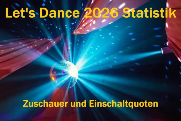 Let's dance 2026 Statistik Zuschauer und Einschaltquoten - im Bild zu sehen ist das Staffel-Foto von Let's dance 2026 in Salsango mit einer von Scheinwerfern angestrahlten Spiegelkugel, ergänzt um den Schriftzug „Let's dance 2026 Statistik Zuschauer und Einschaltquoten“